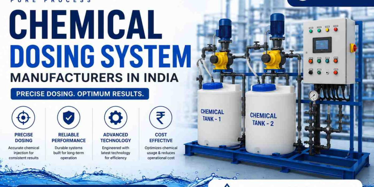 Chemical Dosing System Manufacturers In India | Swjal Process Pvt Ltd