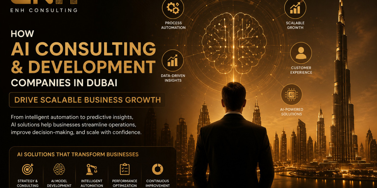 Why Digital Transformation Starts with AI Strategy