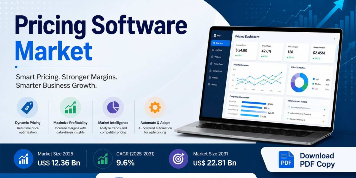 Pricing Software Market Growth Analysis, Key Drivers, and Forecast Through 2031