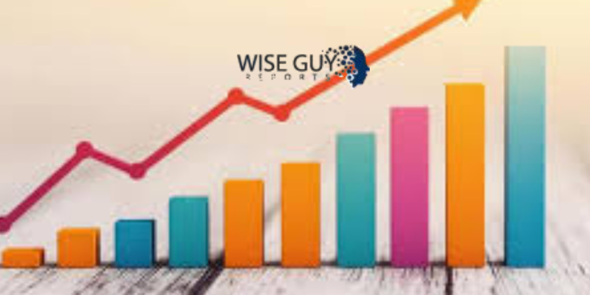 PAG Oil Market Size, Share & Growth Forecast Analysis: Global Industry Report 2026–2032